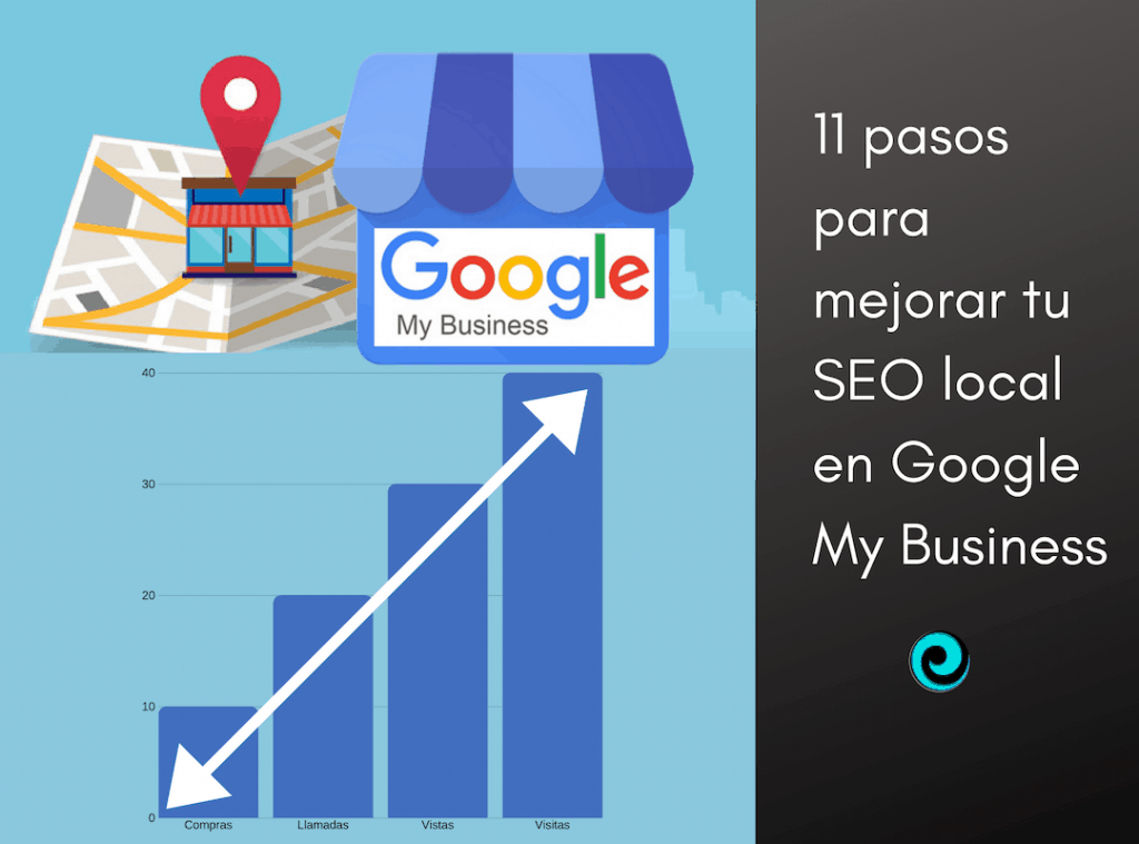 Once pasos para mejorar tu SEO con Google My Business